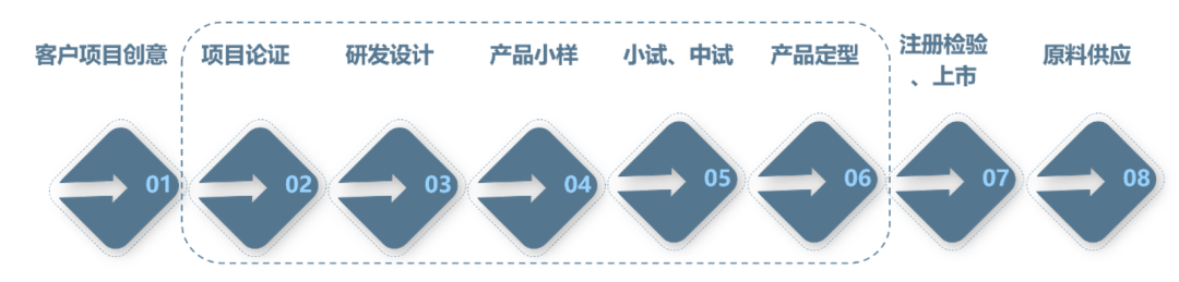 微信图片_20220610152232.png