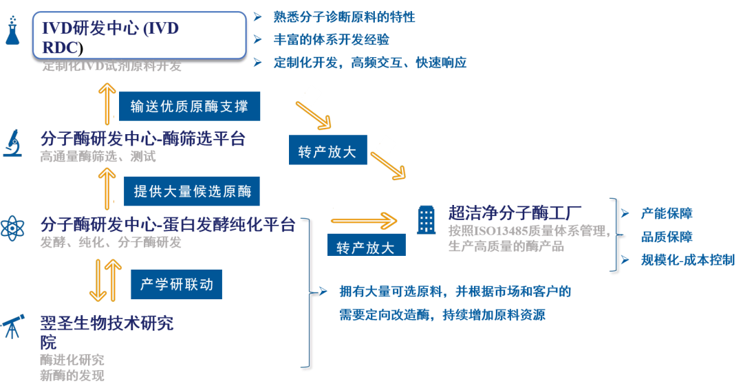 微信图片_20220610152357.png