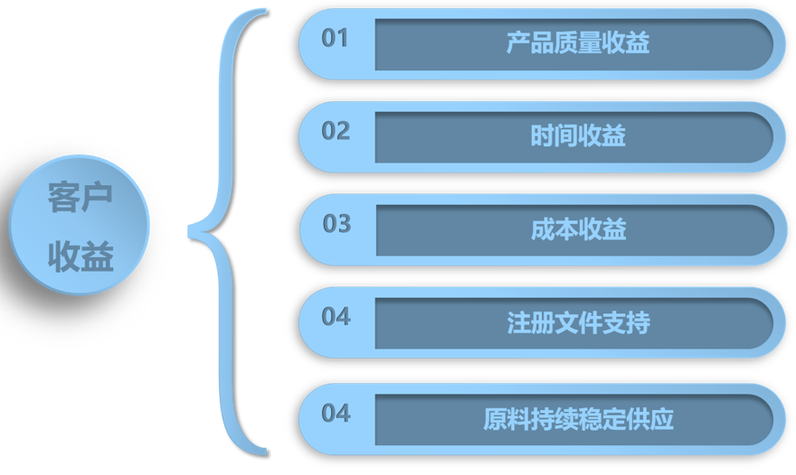 微信图片_20220610152429.png